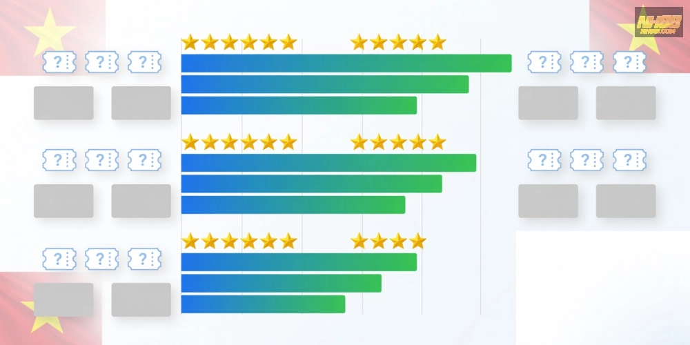 So sánh các nền tảng xổ số miền nam nh88 hàng đầu với biểu đồ đánh giá uy tín